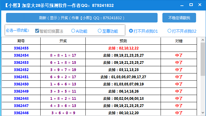 加拿大28-杀号精准预测神器：2025年热门加拿大工具推荐！